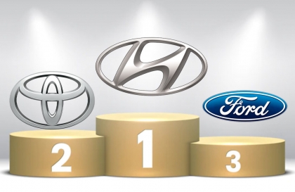 Top 10 thương hiệu bán nhiều ô tô nhất 6 tháng đầu năm 2023